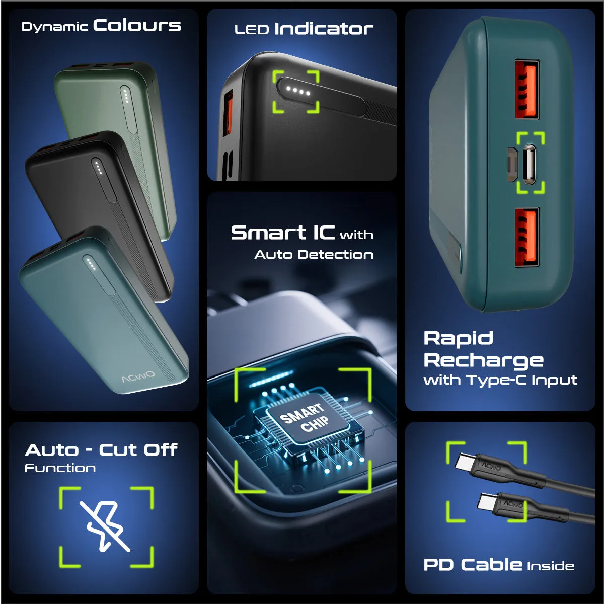 POwER 721 -  20000 mAh Fast Charging Powerbank With 22.5W Output