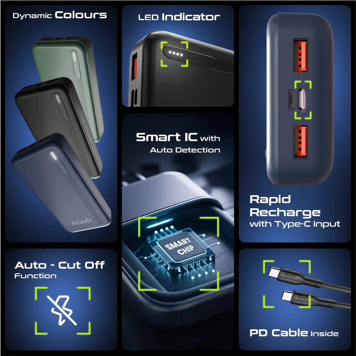 POwER 721 -  20000 mAh Fast Charging Powerbank With 22.5W Output