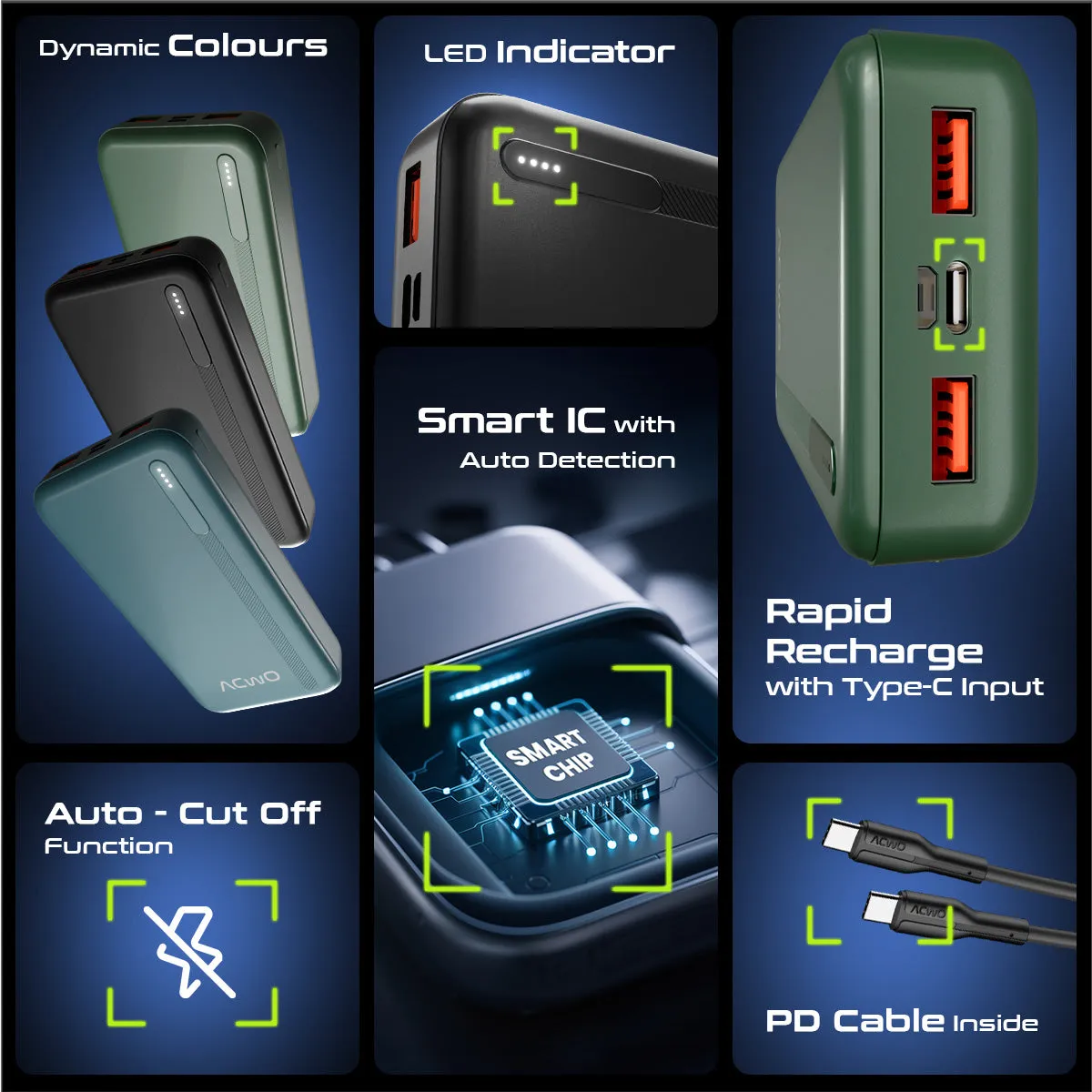 POwER 721 -  20000 mAh Fast Charging Powerbank With 22.5W Output