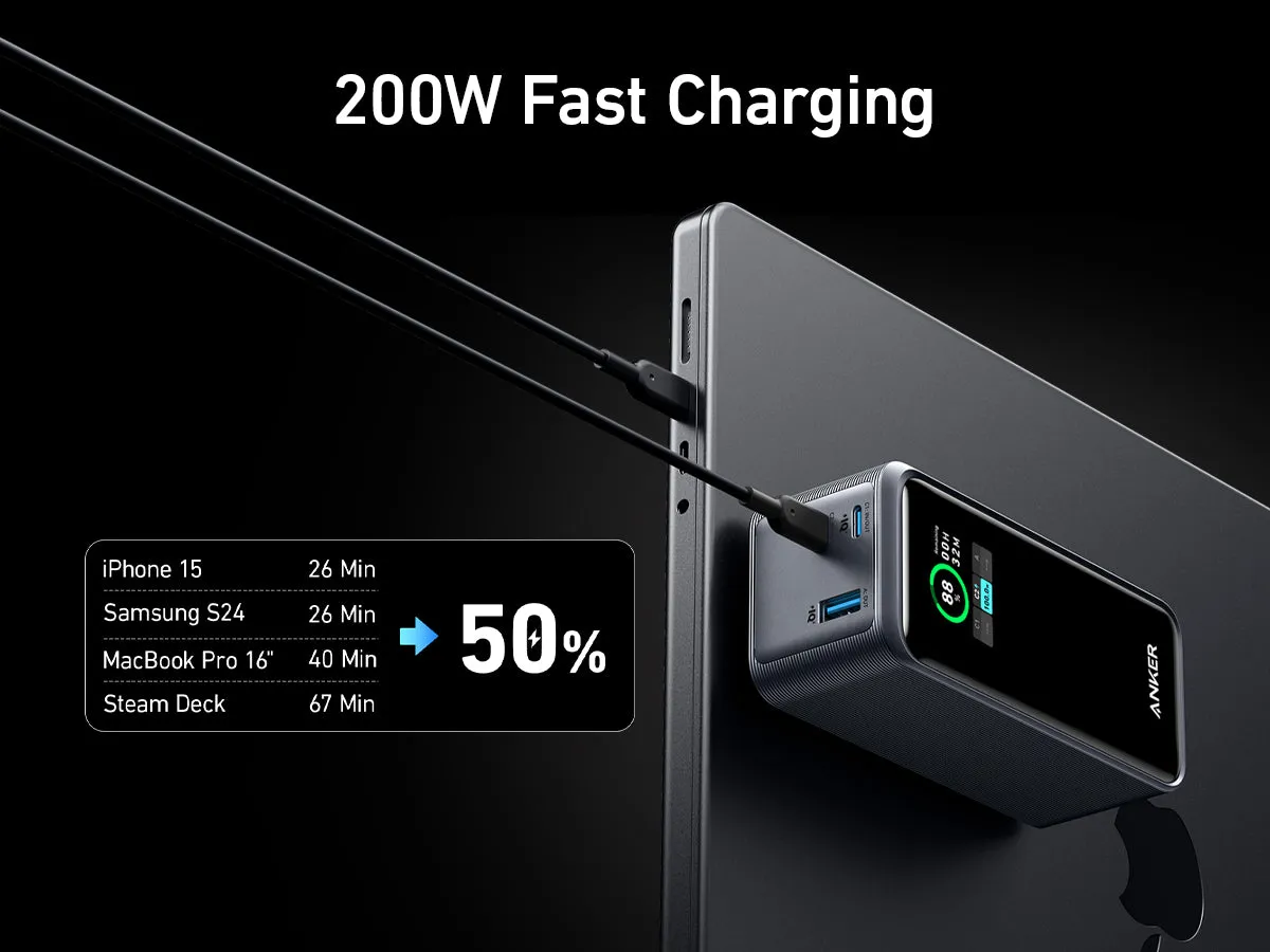 Prime Power Bank 20000Mah 200W Black