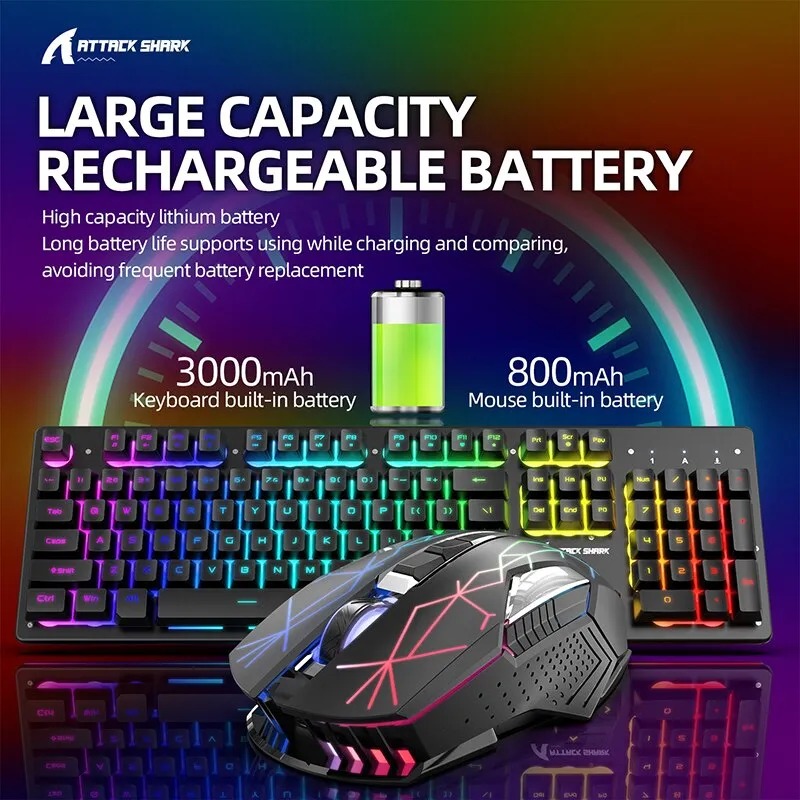 RGB LED Keyboard Wireless 2.4g Metal Panel Gaming Keyboard and Mouse 2400dpi Type-c Rechargeable Keyboards Gamer Accessories