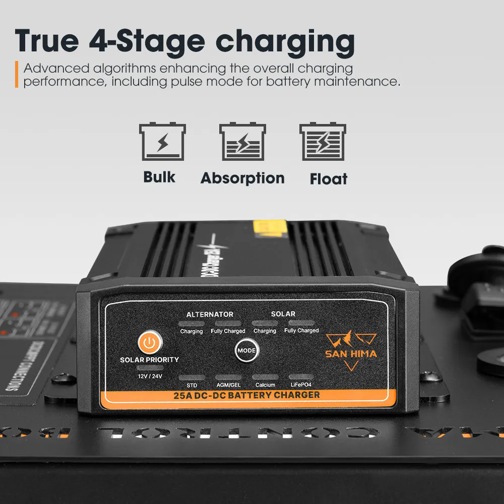 San Hima 12V Control Box 25A DCDC Charger with Fuse 4 USB port Car Boat 4WD