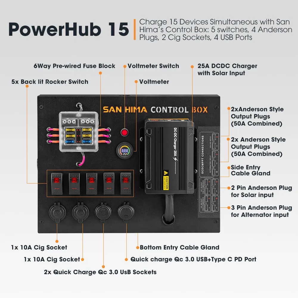 San Hima 12V Control Box 25A DCDC Charger with Fuse 4 USB port Car Boat 4WD