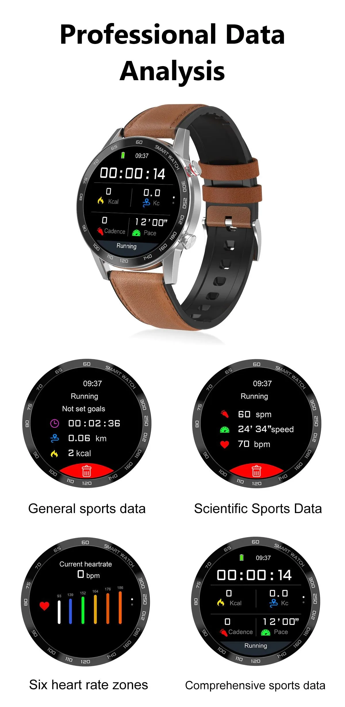 SMAXPLUS RISE™ Men's Smartwatch: Blood/Heart Monitor, Fitness Tracker, Bluetooth Calling