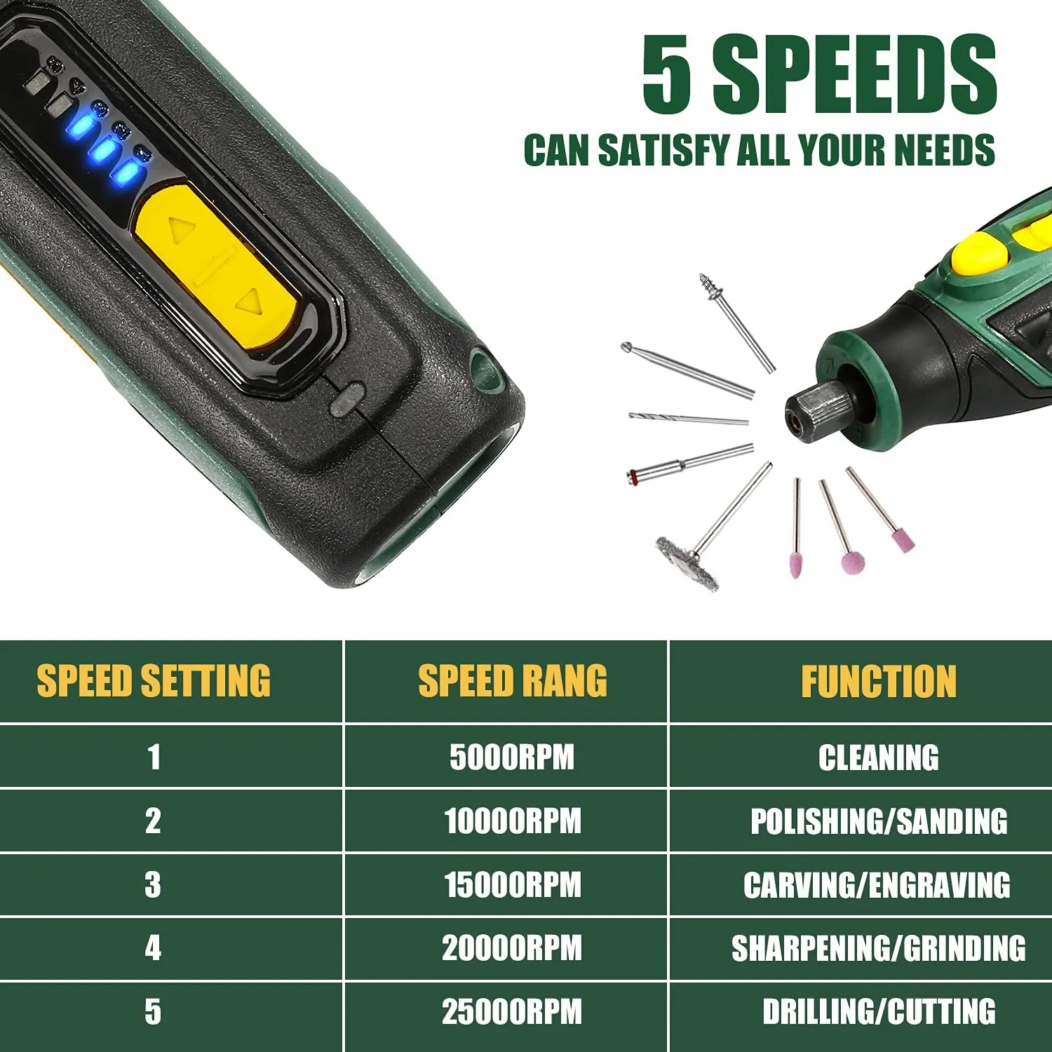 TECCPO 4V Cordless Rotary Tool, Carving and Sanding Rotary Tool Kit, Multi-Purpose Rotary Tool Kit, Perfect for use Wood, Metal, and Glass (53 Accessories) - TPRT02D