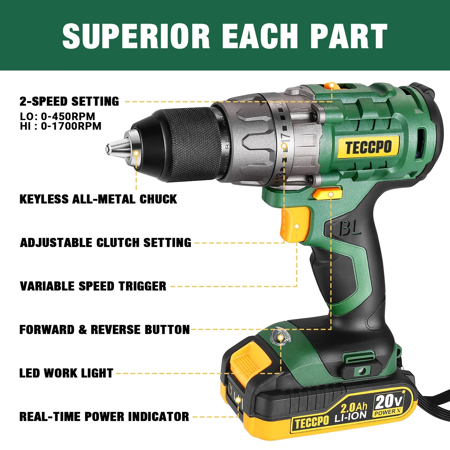 TECCPO Cordless Drill Set, 20V Brushless Drill Driver Kit, 2x 2.0Ah Li-ion Batteries, 530 In-lbs Torque, 1/2”Keyless Chuck, 2-Variable Speed, Fast Charger, 33pcs Bits Accessories with Case - BHD300B