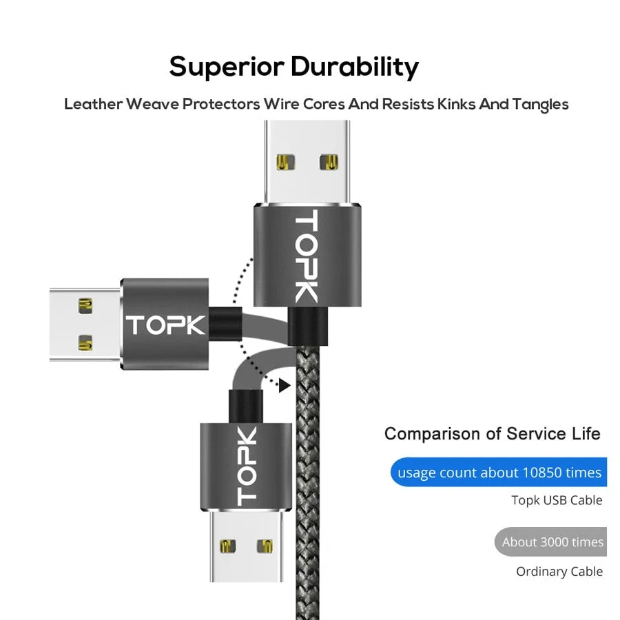 TOPK AM17 LED Magnetic USB Cable / Micro USB / Type-C For iPhone X Xs Max Magnet Charger for Samsung Xiaomi Pocophone USB C