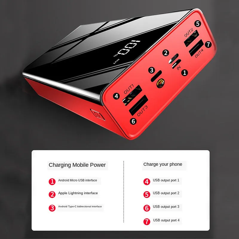 Two-way Fast Charging Power Bank