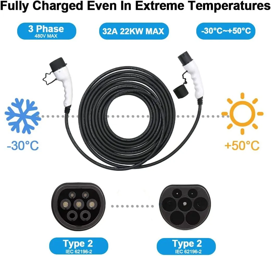 Type 2 to Type 2 EV Charging Cable