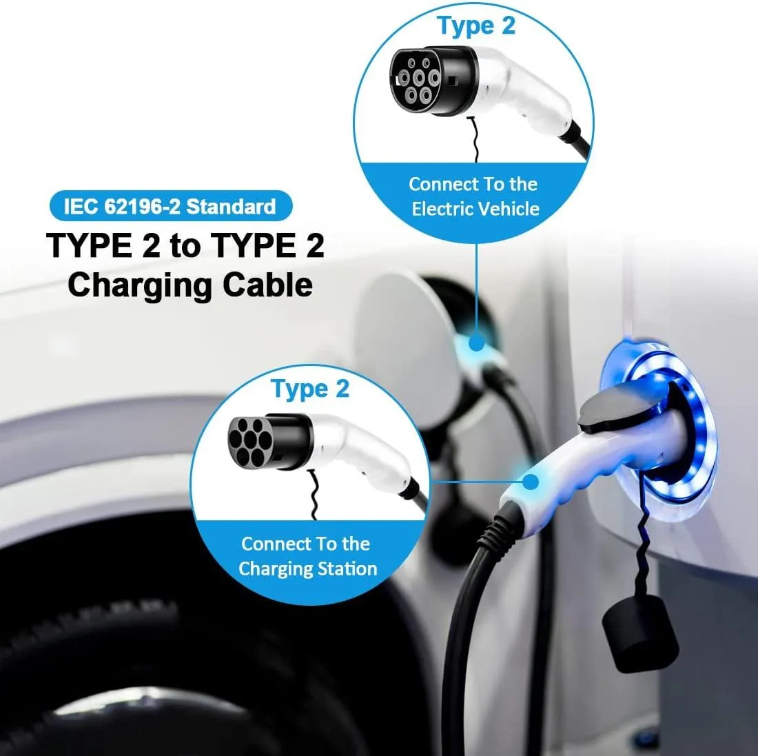 Type 2 to Type 2 EV Charging Cable