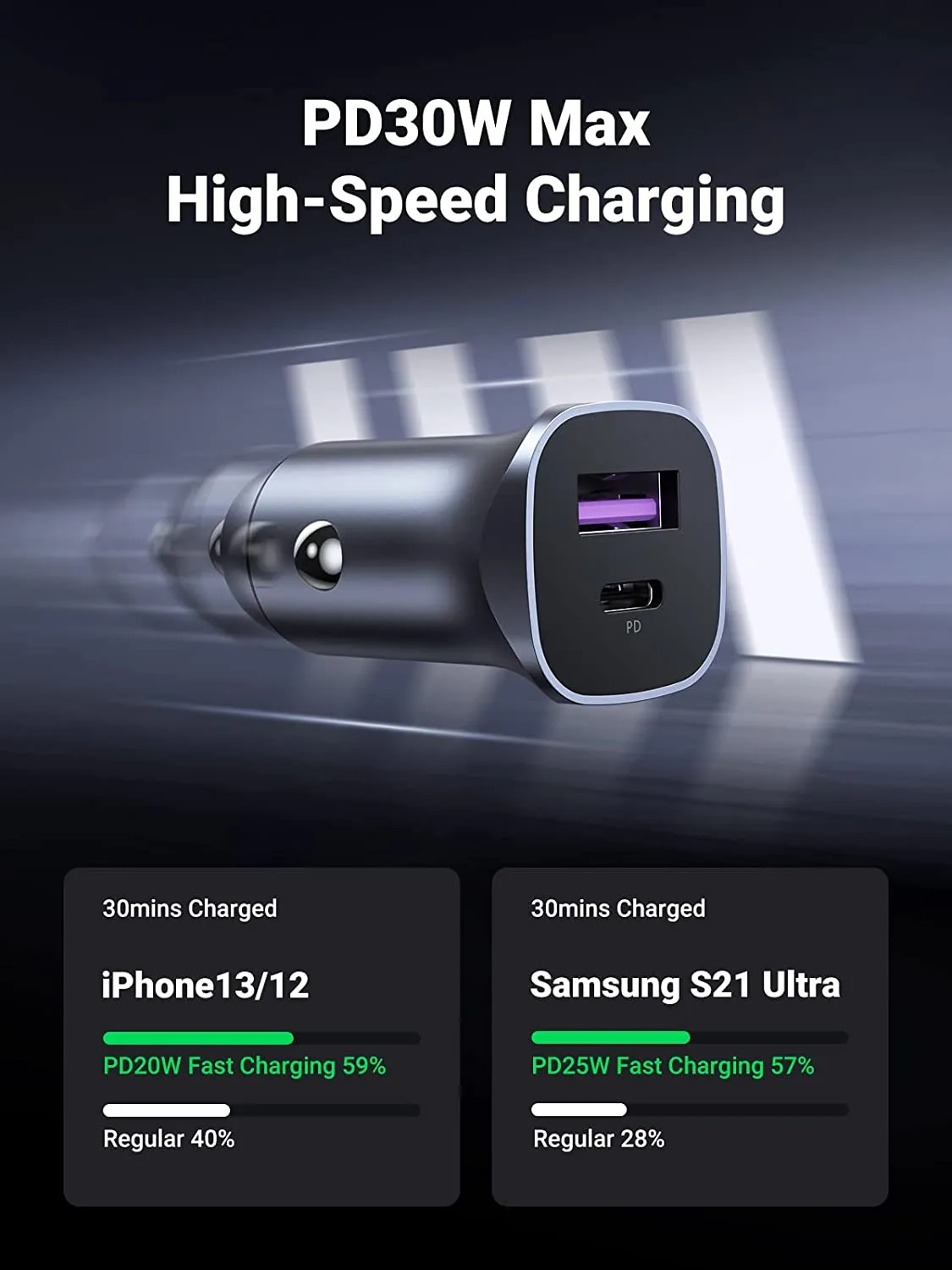 UGREEN 30W Car Charger with 60W USB C Cable PD&QC3.0 Fast Charge