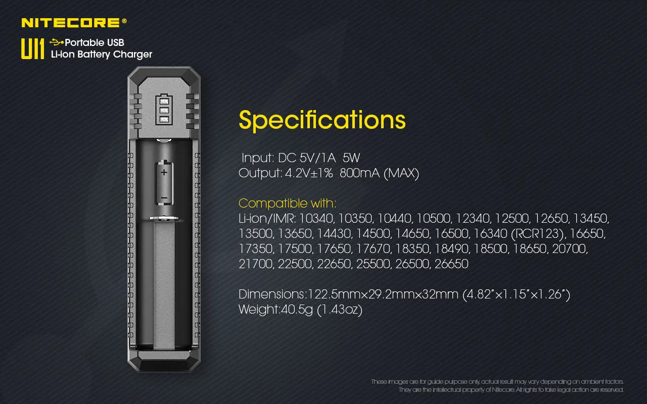 UI1 Charger - 1A