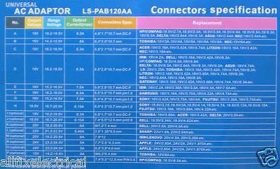 Universal 15-24Volt 8amp Switchmode Laptop AC Adaptor - Part # LS-PAB120AA